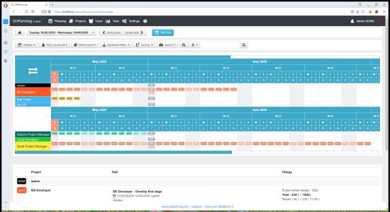 SO Planning – Open Source Visual Project Management Software